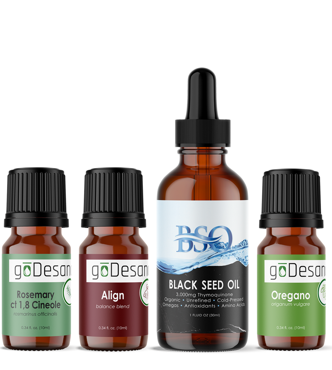 Cell Guard Ageless Kit