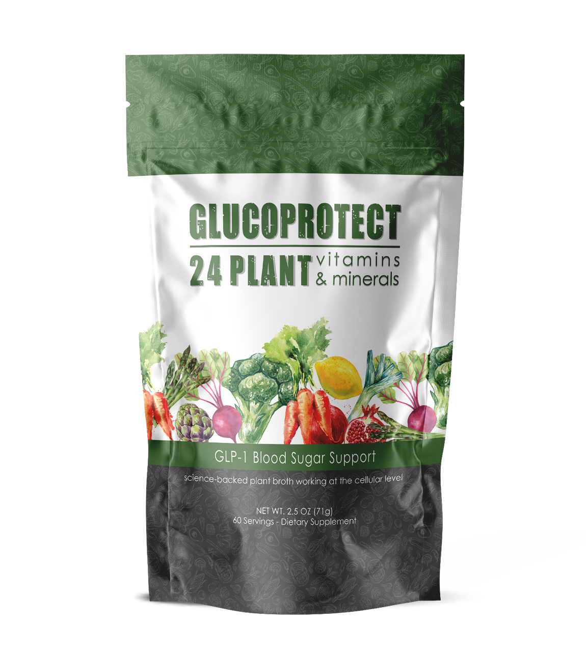 GlucoProtect