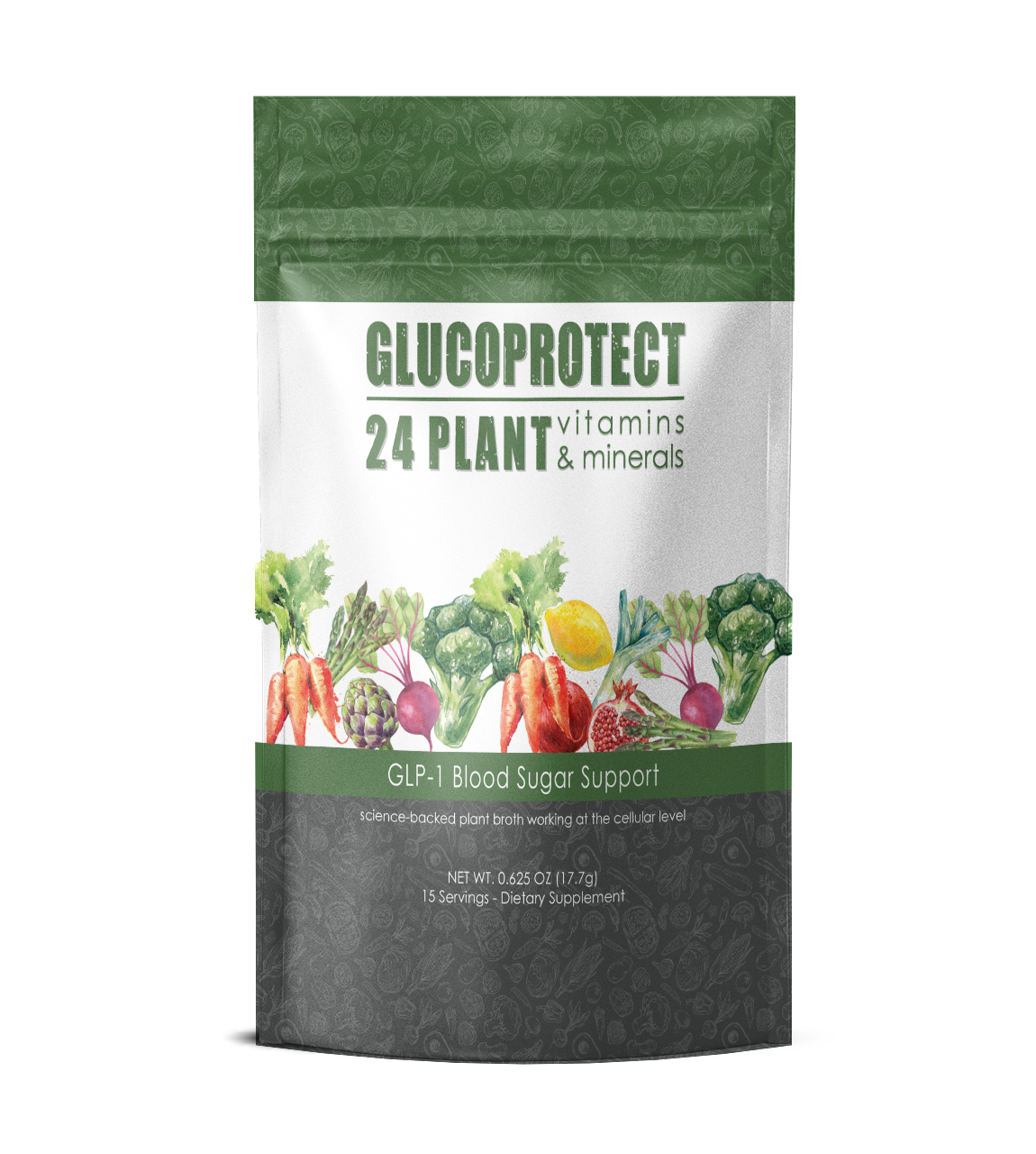 GlucoProtect