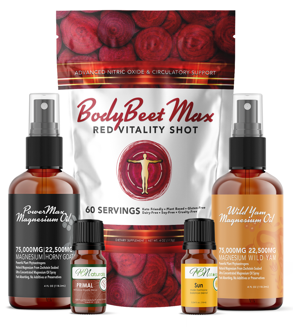 Muscle Vitality Pack