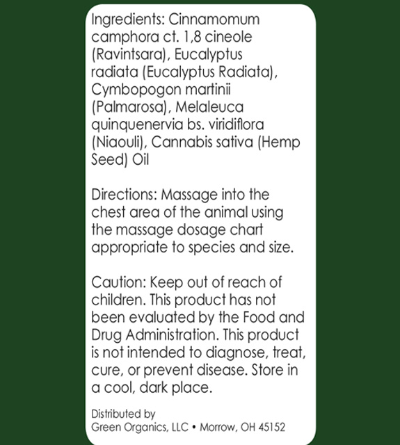 Pet Wellness Back Label